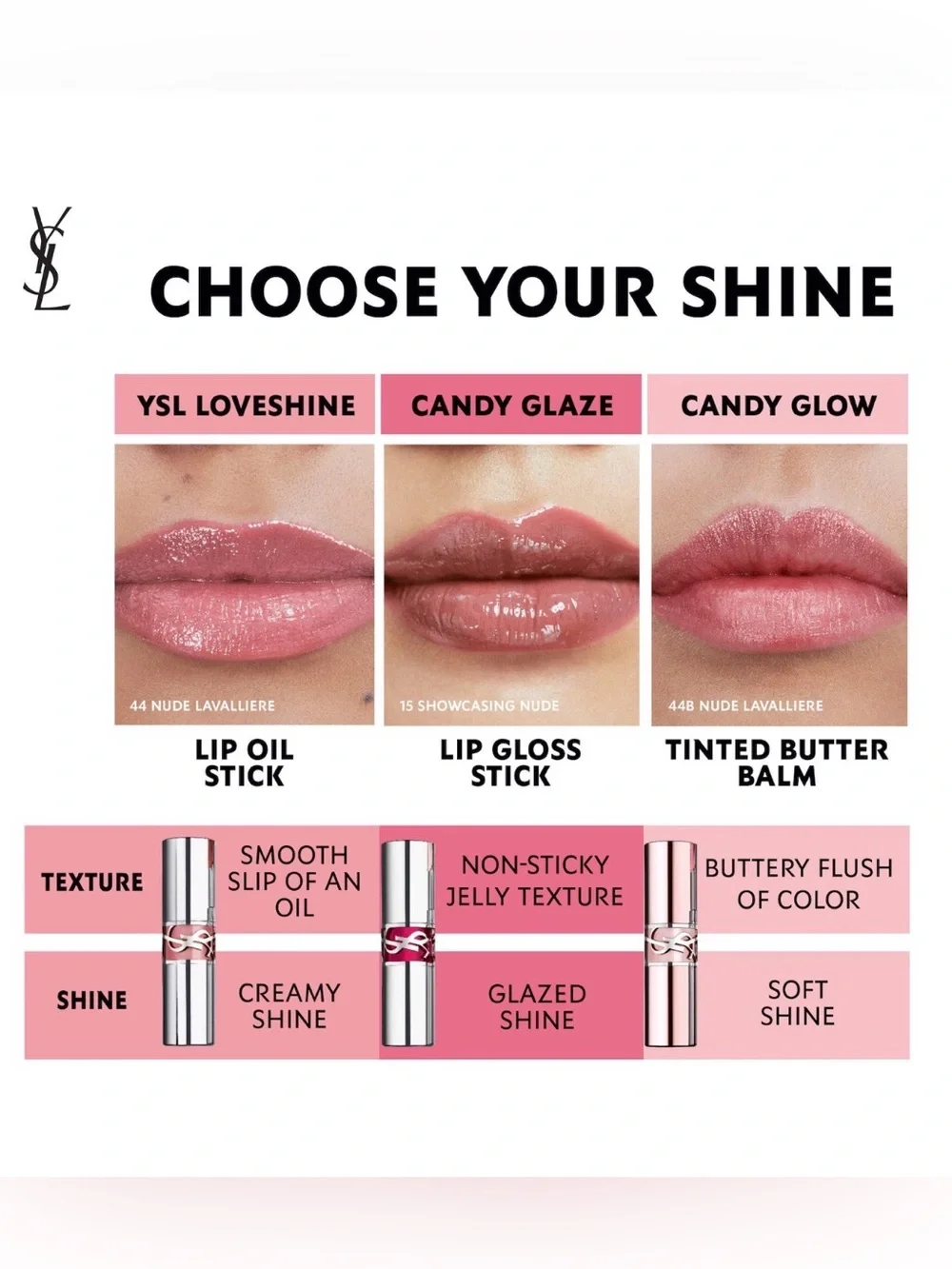Yves Saint Laurent Loveshine Candy Glaze in Shade Healthy Glow Plumper NIB